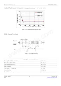 DSC2144FI2-E0023 Datasheet Page 5