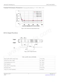 DSC2144FI2-E0023數據表 頁面 5