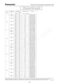 ECE-S1JG332N Datasheet Page 3