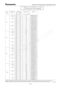 ECE-S1JG332N Datasheet Pagina 4