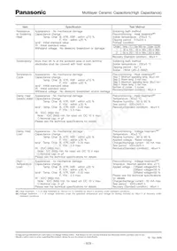 ECJ-3FF1C475Z Datasheet Page 4