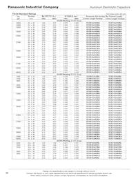 ECO-S2WB121DA Datasheet Page 2