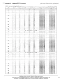 ECO-S2WB121DA數據表 頁面 7