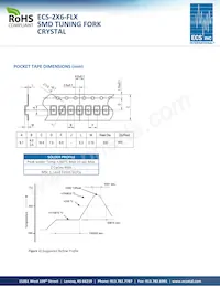 ECS-.327-12.5-13FLX-TR Datasheet Pagina 2