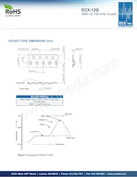 ECS-.327-7-12QS-TR Datasheet Page 2