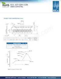 ECS-.327-CDX-1128 Datasheet Page 2