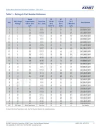 EDK107M050A9PAA Datasheet Pagina 5