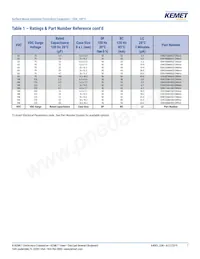 EDK107M050A9PAA Datasheet Pagina 7