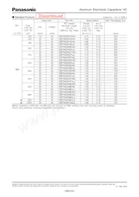EET-HC2G821LJ Datasheet Page 9