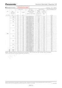 EET-HC2G821LJ數據表 頁面 10