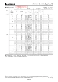 EET-HC2G821LJ Datasheet Page 12