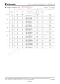 EET-HC2G821LJ Datasheet Pagina 13