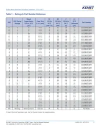 EEV107M6R3A9GAA Datasheet Page 5