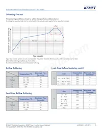 EEV107M6R3A9GAA Datasheet Page 15