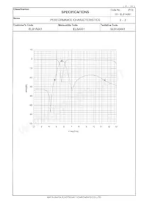 ELB-1A001 Datasheet Page 6
