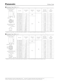 ELC-18E221 Datasheet Page 3