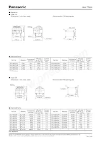 ELF-18D420F Datasheet Page 2