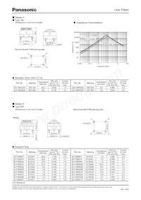 ELF-18D420F Datasheet Page 3
