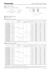 ELJ-QE56NGFA Datasheet Page 2
