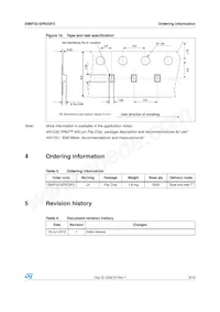 EMIF02-SPK03F2 Datasheet Page 9