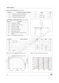 EMIF03-SIM01 Datasheet Page 2