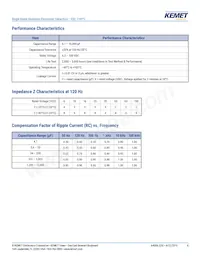 ESC108M035AL4AA Datasheet Pagina 4