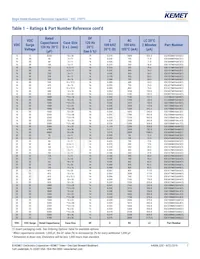 ESC108M035AL4AA Datasheet Pagina 7