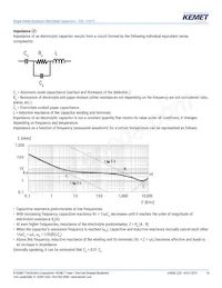 ESC108M035AL4AA Datasheet Pagina 14