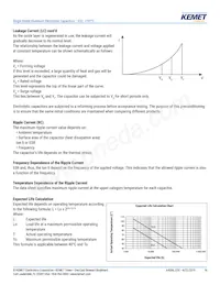 ESC108M035AL4AA Datasheet Page 16