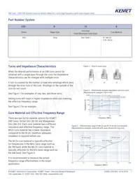 ESD-R-19B Datasheet Pagina 2