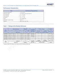 ESD-R-19B Datasheet Page 5