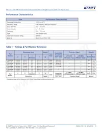 ESD-R-19B Datasheet Pagina 5