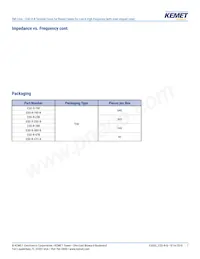 ESD-R-19B Datasheet Page 7