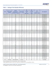 ESH106M350AH2AA Datasheet Page 6