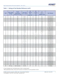 ESH106M350AH2AA Datasheet Pagina 7