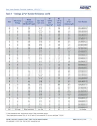 ESH106M350AH2AA Datasheet Pagina 8