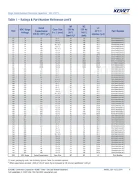 ESH106M350AH2AA Datasheet Page 9