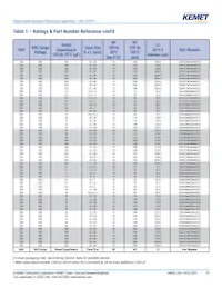 ESH106M350AH2AA Datasheet Page 10