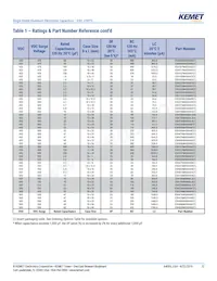 ESH106M350AH2AA Datasheet Page 12