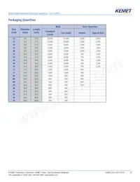 ESH106M350AH2AA Datasheet Page 19