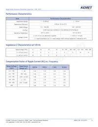 ESK476M035AC3AA Datasheet Page 4