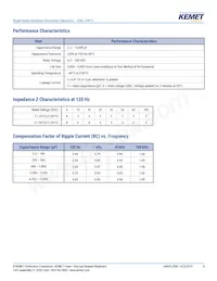 ESW108M063AM3AA Datasheet Page 4