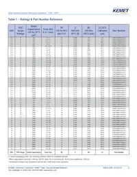 ESW108M063AM3AA Datasheet Page 6