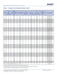 ESW108M063AM3AA Datasheet Pagina 7