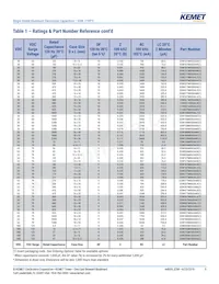 ESW108M063AM3AA 데이터 시트 페이지 9