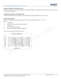 ESW108M063AM3AA Datasheet Pagina 16