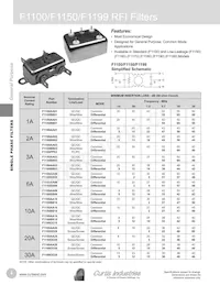 F1780DD20 Datasheet Pagina 5