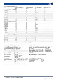 FCR40.0M6T Datasheet Page 3