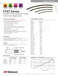 FFAT-1410 Datasheet Copertura