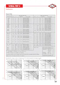 FKP4U022206B00JSSD Datasheet Page 4